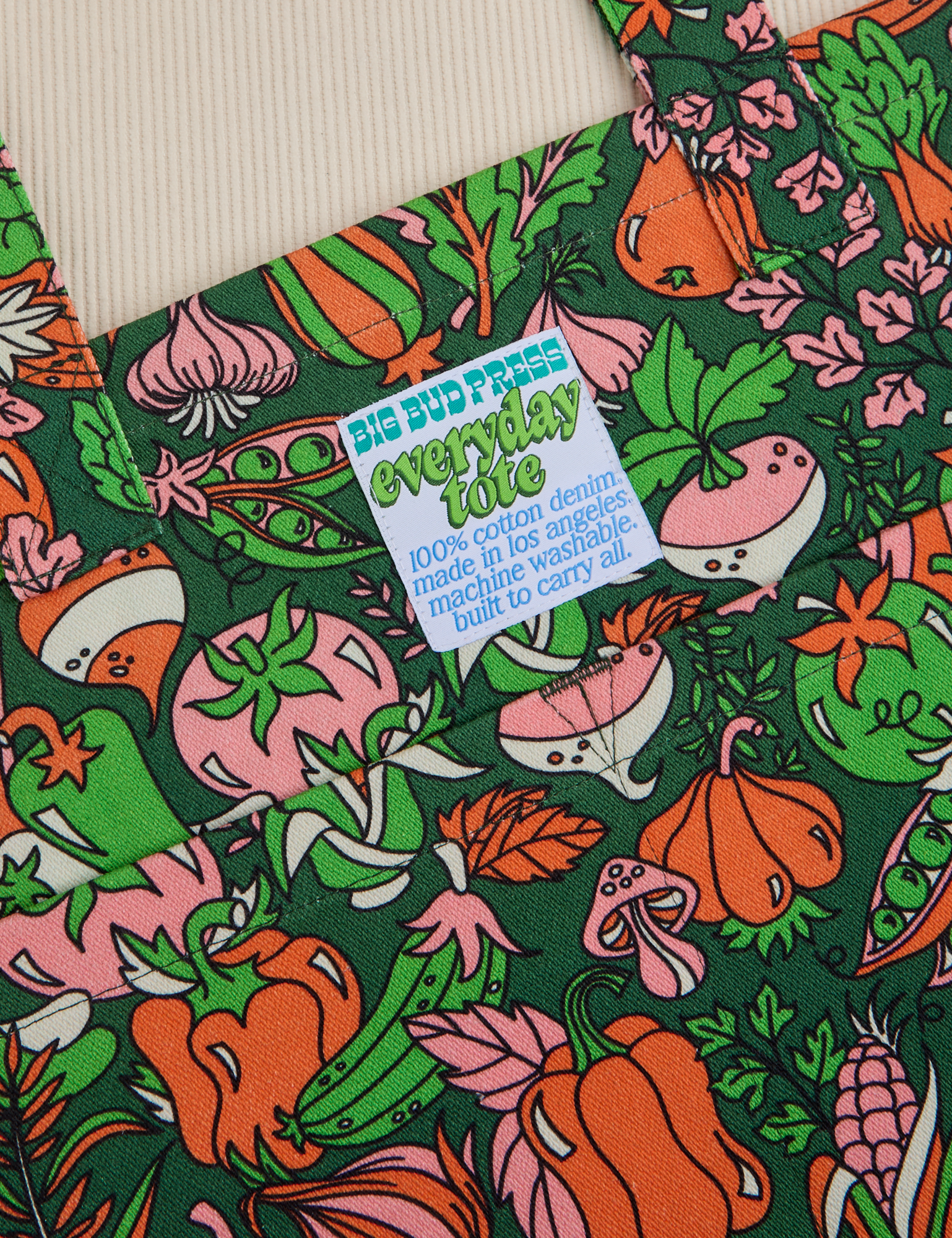 Kitchen Collection Printed fabric detail close up
